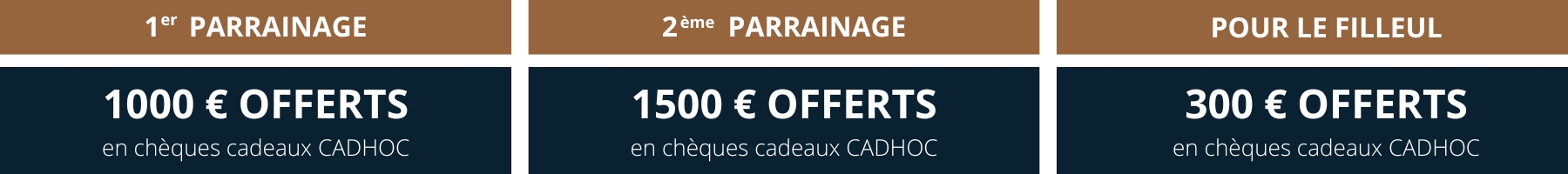 offre parrainage immobilier rennes