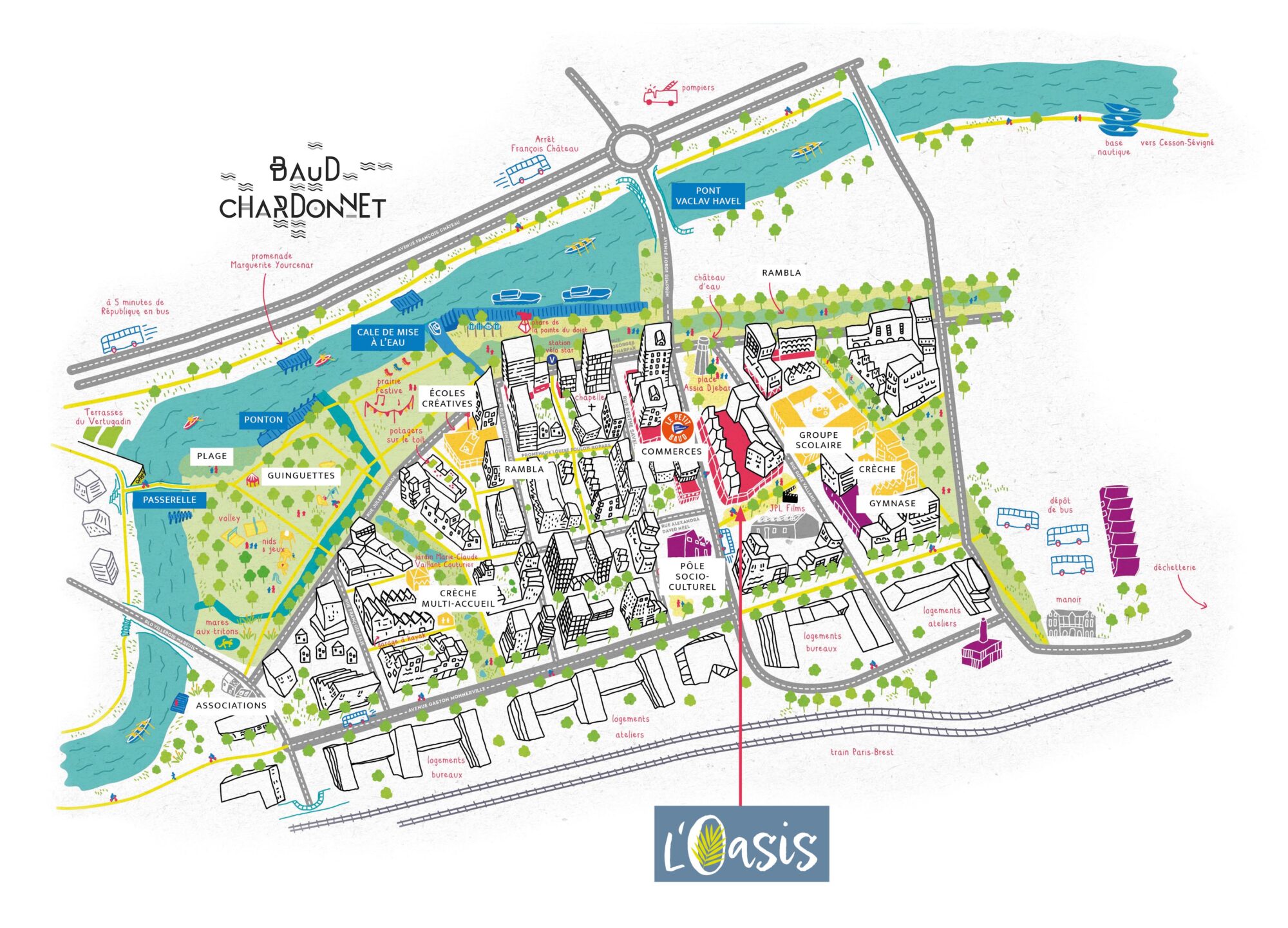 plan oasis