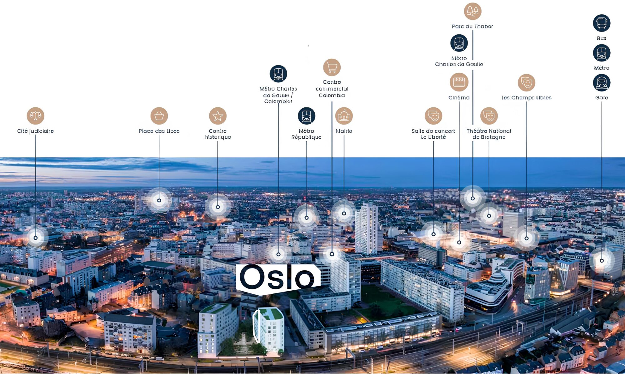 MAP OSLO